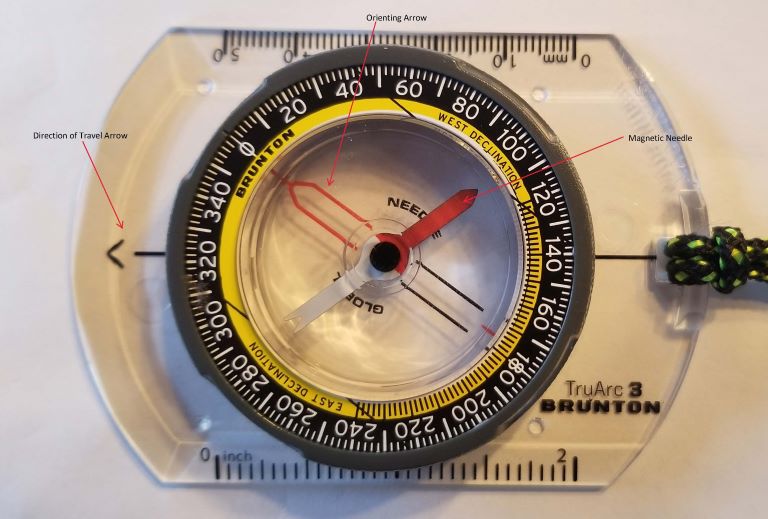 A compass labelled with direction of travel, orienting arrow and magnetic needle.