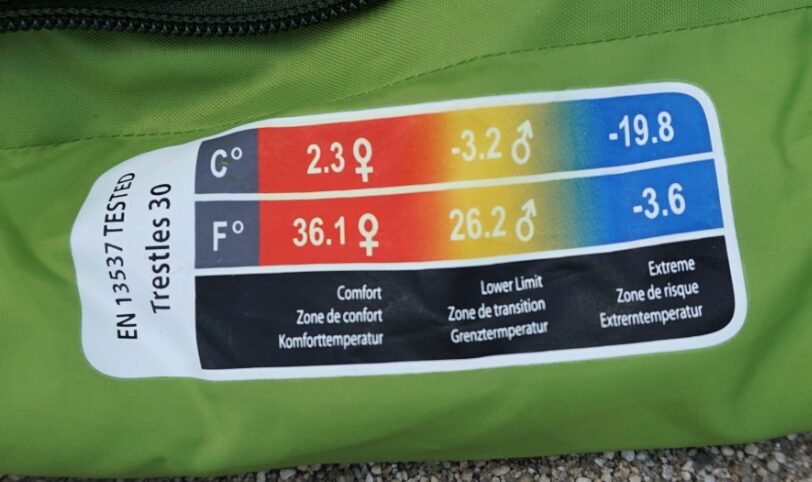 A sleeping bag rating tag